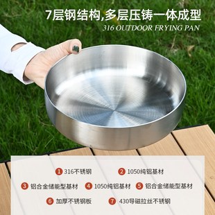铿锵316不锈钢平底锅烙饼煎蛋小煎锅户外便携可拆卸手柄露营炊具
