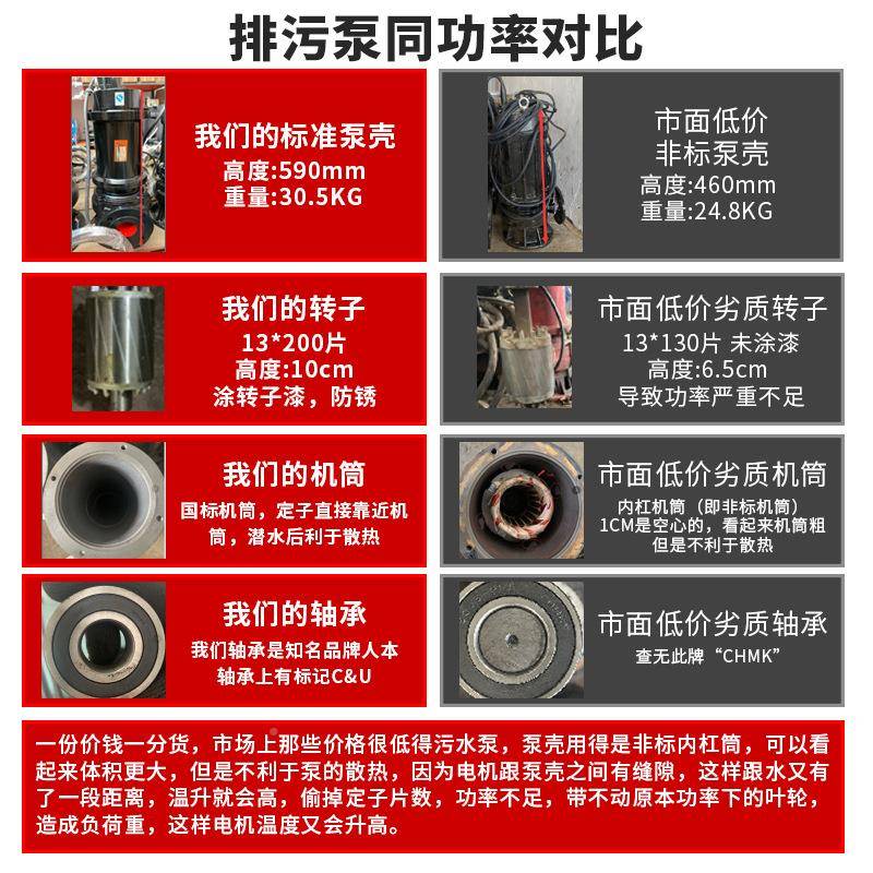 6寸大流JZX量污泵无堵塞水地下排水 WQ污水污潜排电泵物厂家