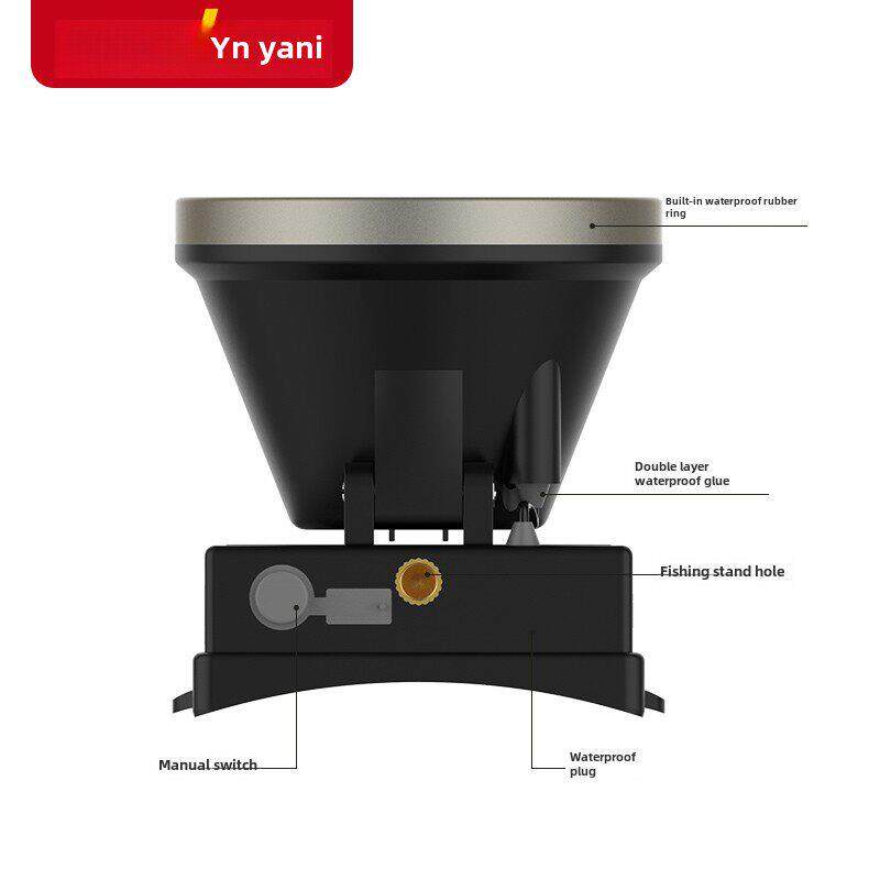 Yanni D32头灯强光充电超亮头戴式手电筒锂电池矿灯超长电池寿命
