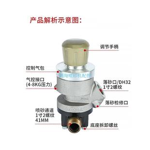 移动喷砂机调砂阀磨料阀气动调沙阀汤姆逊阀气控阀喷砂阀钨钢芯