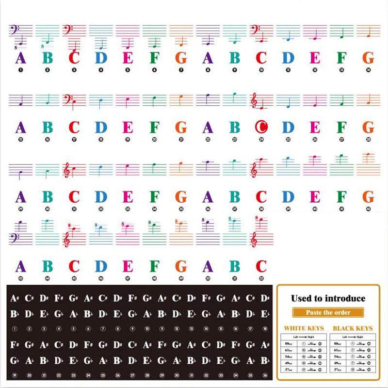 钢琴键盘贴 钢琴键盘贴纸 88键钢琴贴 彩色电子琴钢琴贴纸