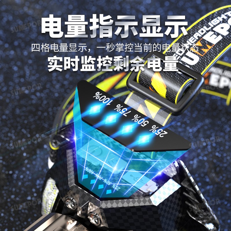 热销新款紫光五色头灯黄光白光蓝光钓鱼红光驱蚊感应变焦头灯