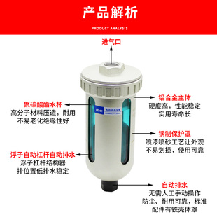 04气泵自动排水器空压机放水阀排水阀油水过虑器R 极速气动AD402