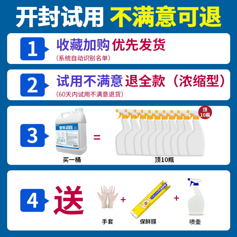 塑料除黄剂空调发黄泛黄翻新剂家电外壳美白清洗剂清洁漂白去黄剂