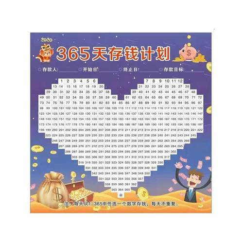 365天存钱计划表神器存钱罐贴纸52周格心形攒钱日历计划表