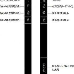 2路输入 420ma 电流采集模块 康耐德C2000