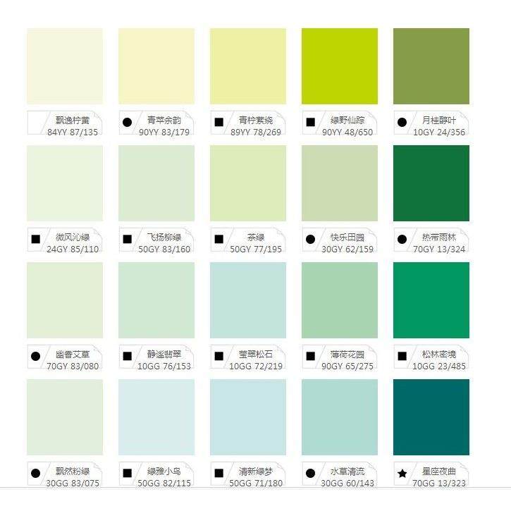 草绿色内墙乳胶漆净味环保哑光质地水性涂料浅绿青色墨绿色面漆,基础建材,内墙乳胶漆,淘宝优惠券,粉丝福利购,淘宝优惠卷