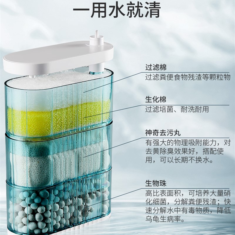 乌龟低水位过滤器龟缸养龟专用水循环吸粪吸便草龟巴西龟过滤盒