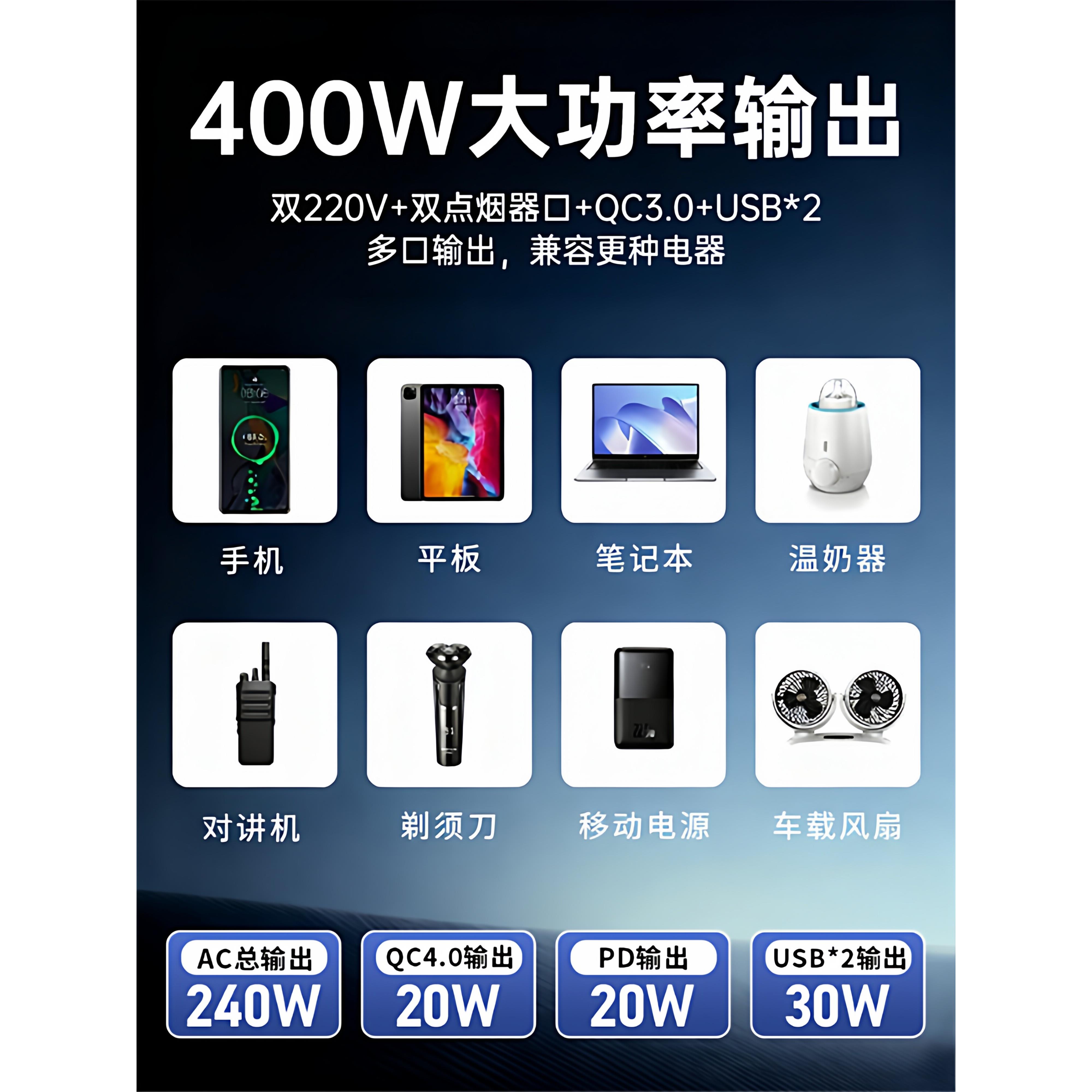 车载充电器12V24V转220V汽车逆变器多功能点烟器电源转换快充插头