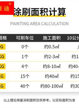 马路停车位划线漆道路标线反光漆黄白色地坪漆水泥地面地板漆油漆