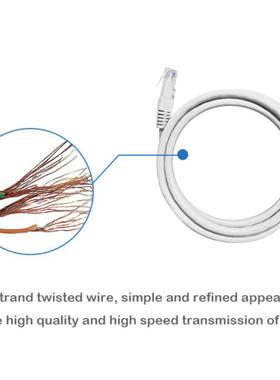 Ethernet Cables CAT-5e/CAT-5 RJ45 Cable Ethernet LAN Network