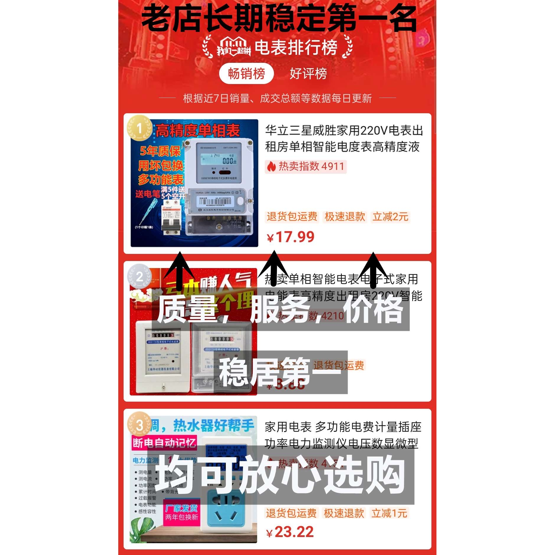 华立威胜液晶单相电表家用220V高精度出租房智能电网电子式电度表