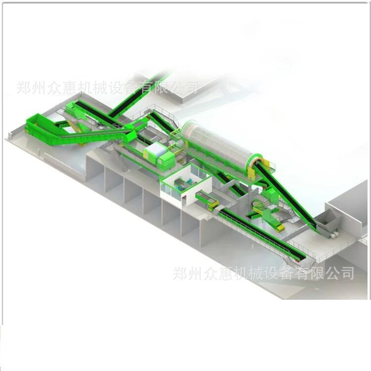 建筑垃圾消纳场处理设备 建筑垃圾再生利用机械 建筑垃圾分拣设备
