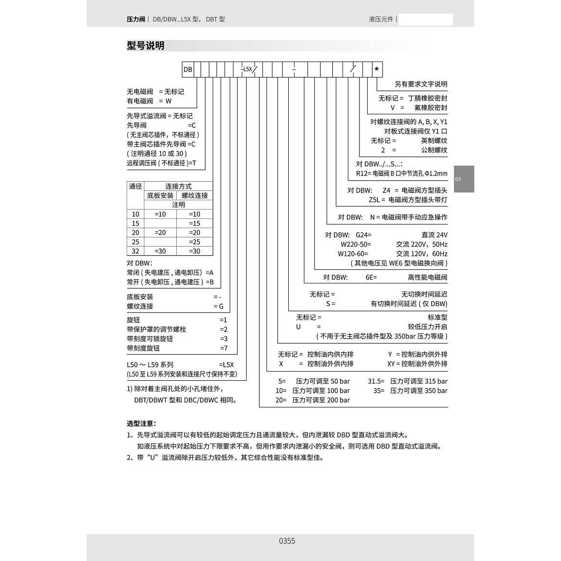 SHLIXIN上海立新先导型溢流阀DB15-1-L5X/35 DB15-1-L5X/20