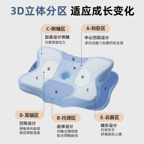 凉感儿童枕5-18岁儿童护颈枕深睡眠记忆棉枕透气学生枕四季护脊枕