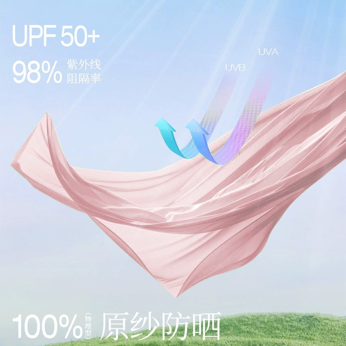 防晒衣女长夏季新全身防晒裙户外防紫外线大裙摆修身原纱收腰修身