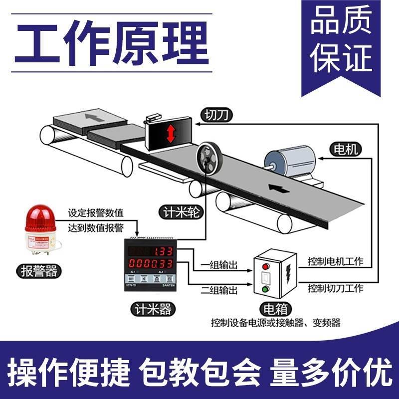 子计米器滚轮式线速度测速仪转速米速编码器控制线速表 ST76-T*