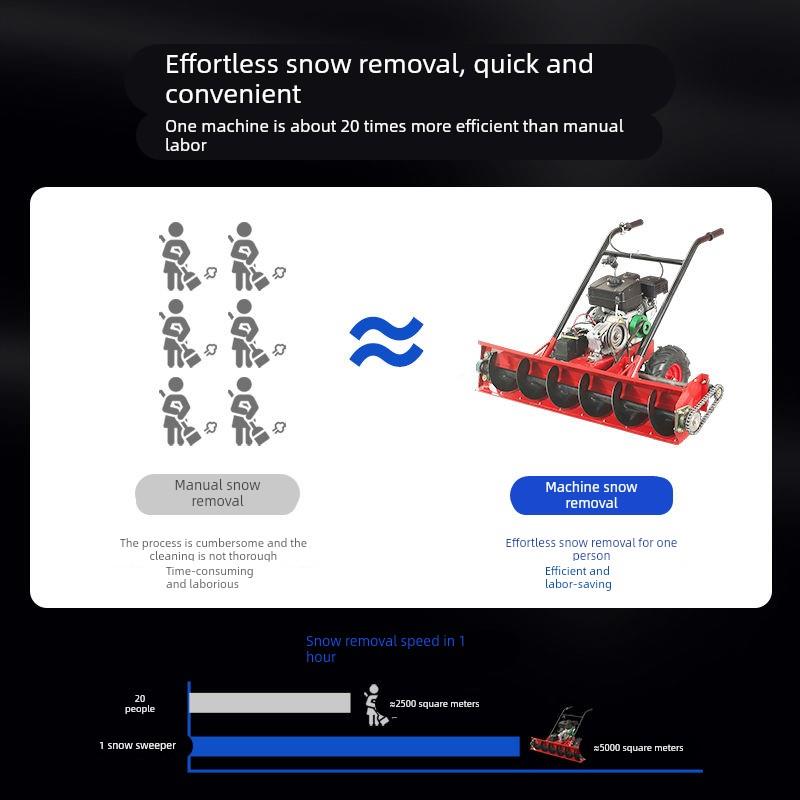 手推式扫雪机小型手扶清雪机环卫工抛雪机大棚物业驾驶式除雪神器