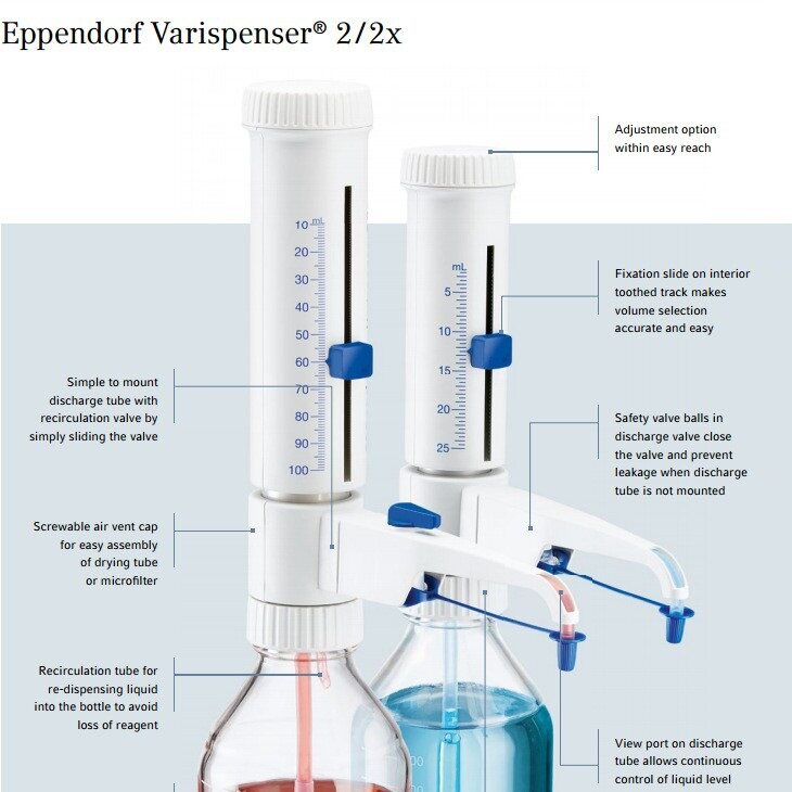 【德国Eppendorf】Varispenser 2/2X瓶口分液器1-10ml/4967000030