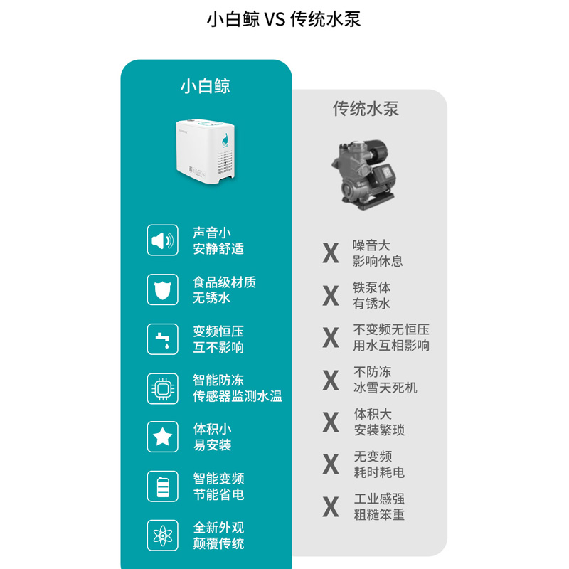 新品变频增压泵家用 自来水加压全自动自吸泵 恒压带前置过滤器