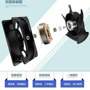 電柜機箱380V交流風扇含油風機 220V機柜散熱風扇通風過濾網組套裝