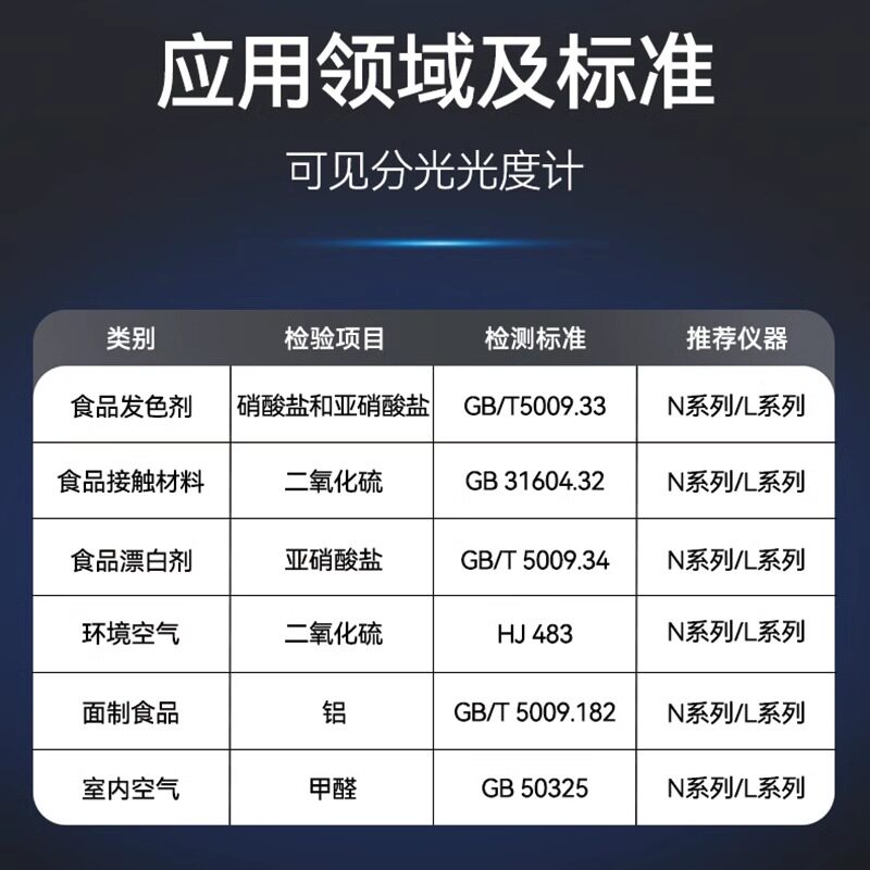 上海精科上分721G/722S/752N紫外可见分光光度计实验室光谱分析仪