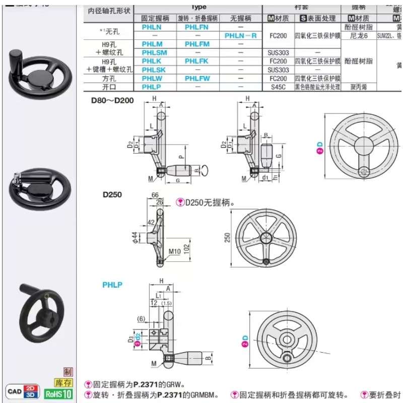 旋转·折叠握柄型辐式手轮PHLFN PHLFM PHLFK PHLFWPHLFK80-10 PH