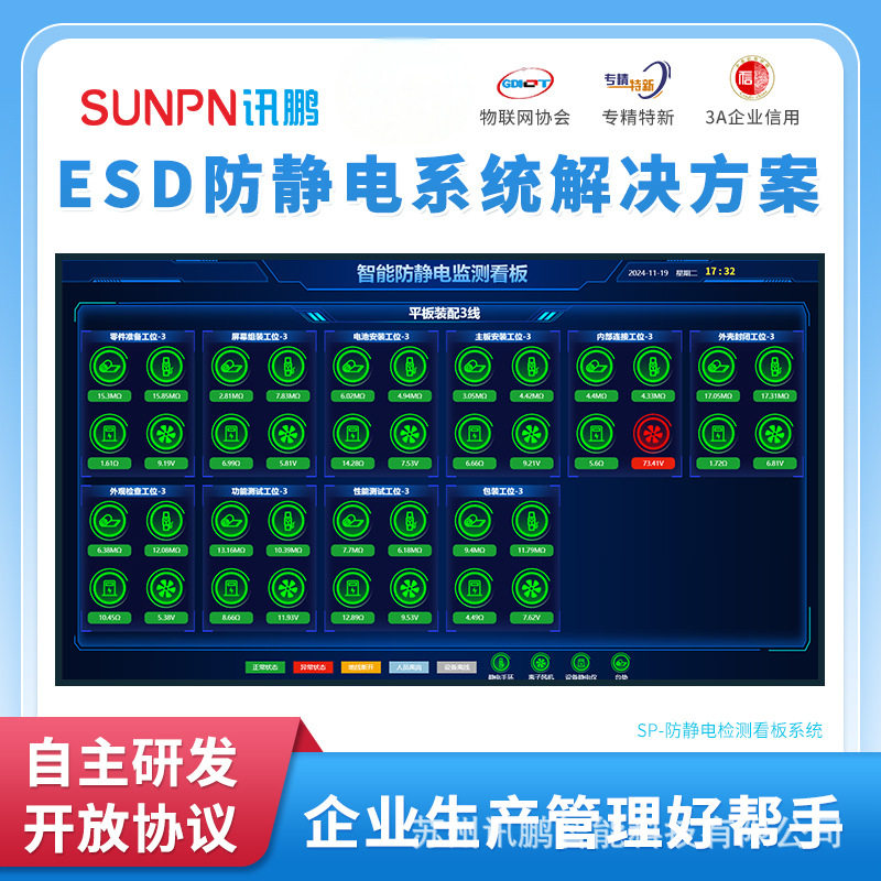讯鹏智能esd防静电监控系统软件实时监测产线人员设备台垫状态