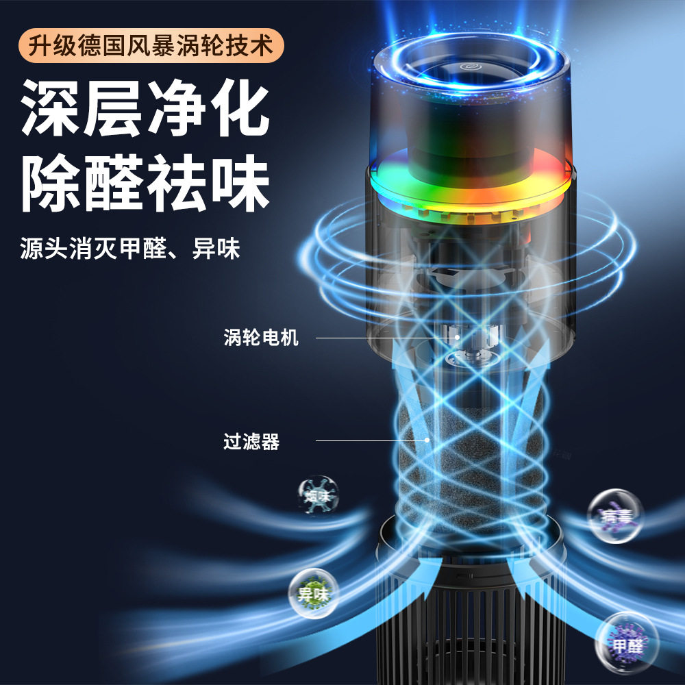 2025新品P05负离子车载空气净化器新车除醛祛味跨境优选