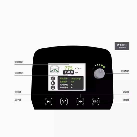 保定申辰LabV1蠕动泵实验室泵灌装机LabN1-III恒流 大流量蠕动泵
