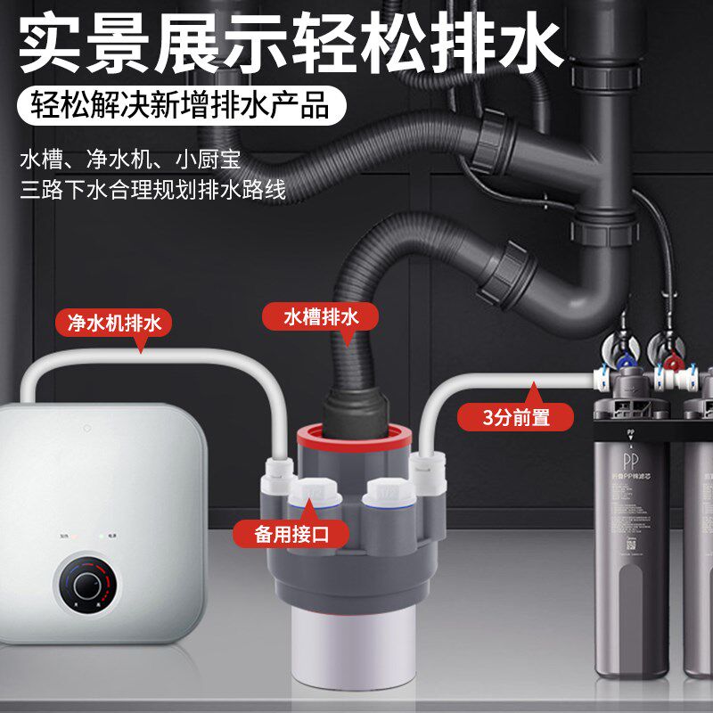热销厨房集成下水器三通接头水槽洗碗机净水器排水管多功能防返臭