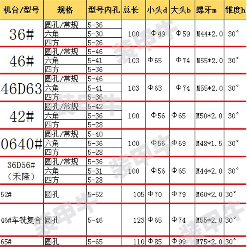 热销自动数控车床夹头高精度弹簧钢0640机46机36机46车铣定制数控