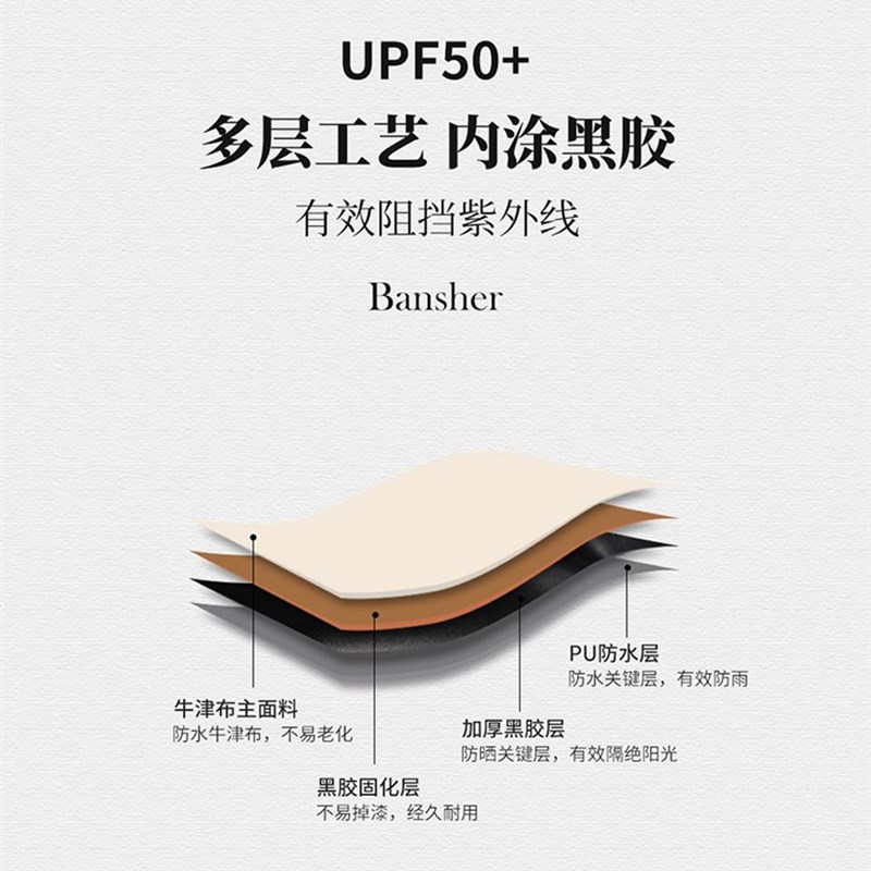 户外露营天幕黑胶帐篷遮阳篷野餐沙滩凉棚防水防雨防晒蝶形