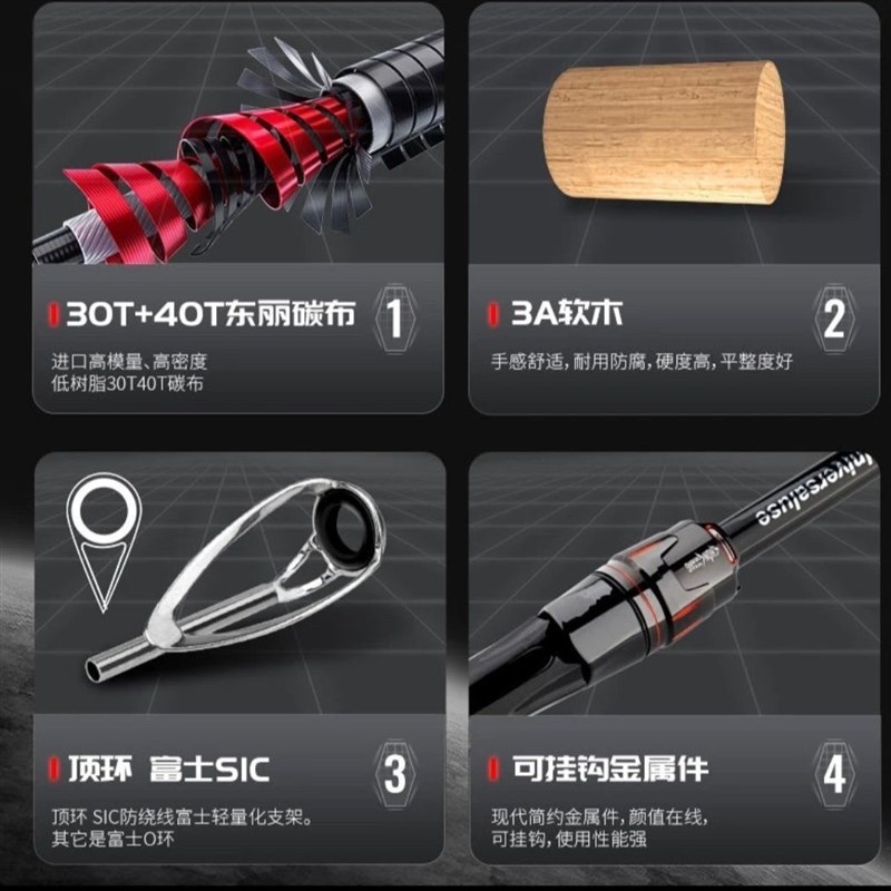 虫王临路亚竿泛用快调枪柄直柄碳素远投淡水滴纺车竿翘嘴鲈鱼翘嘴