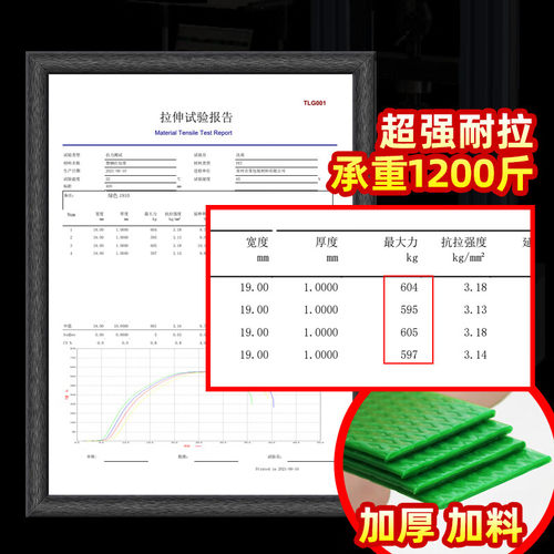 好货塑钢带打包带捆绑带编织打包扣打包机1608塑胶包装带紮带全新