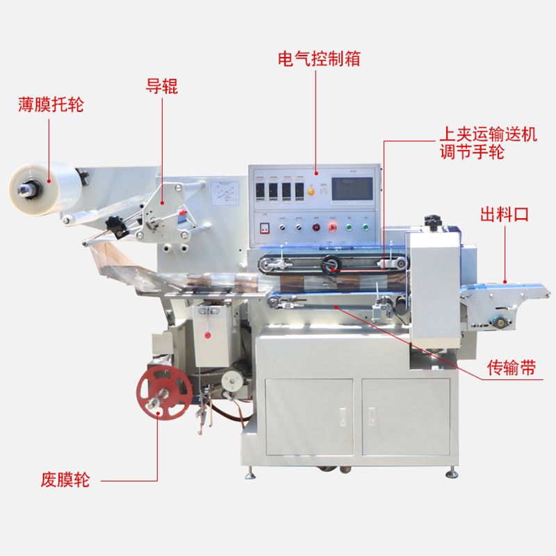 自动奶茶高速枕式热收缩包装机纸盒餐具封口机桶面封膜封口封切机