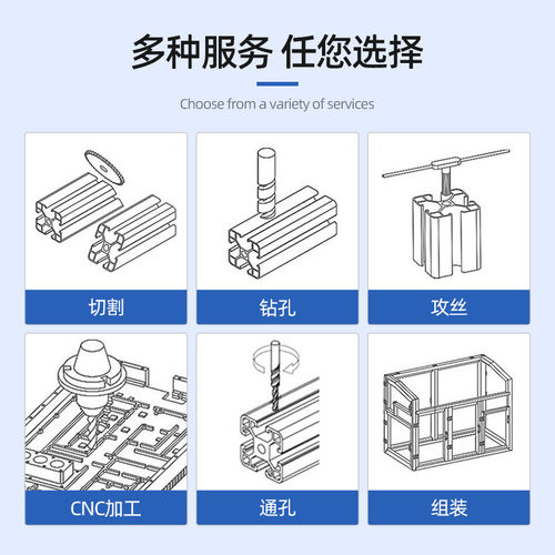 极速铝合金框架工业型材开模设备房防护罩定制工作台货架机箱围栏