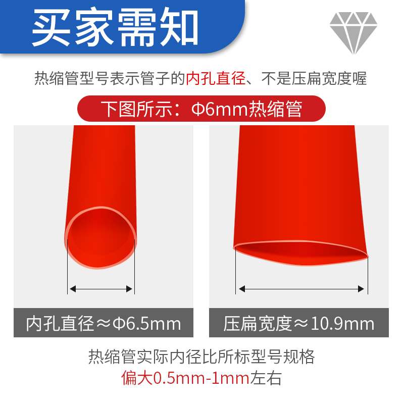 kt透明无字2倍热缩管绝缘收缩套管1/3/3.5/4/5/6/12mm灯带电线保
