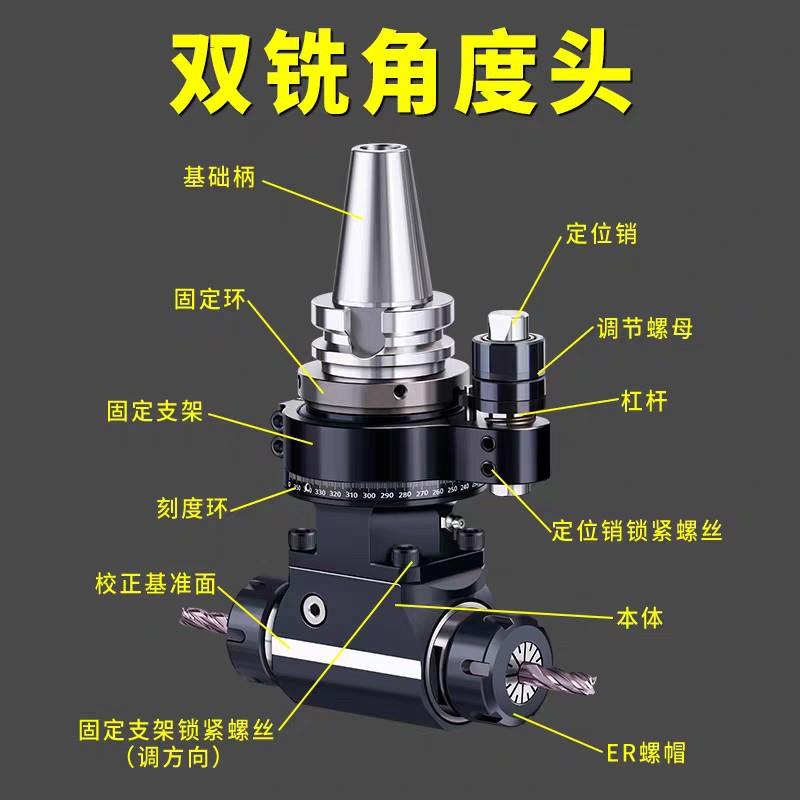 厂家现货BT50-ER32,BT40ER25X2角度头铣头侧洗头