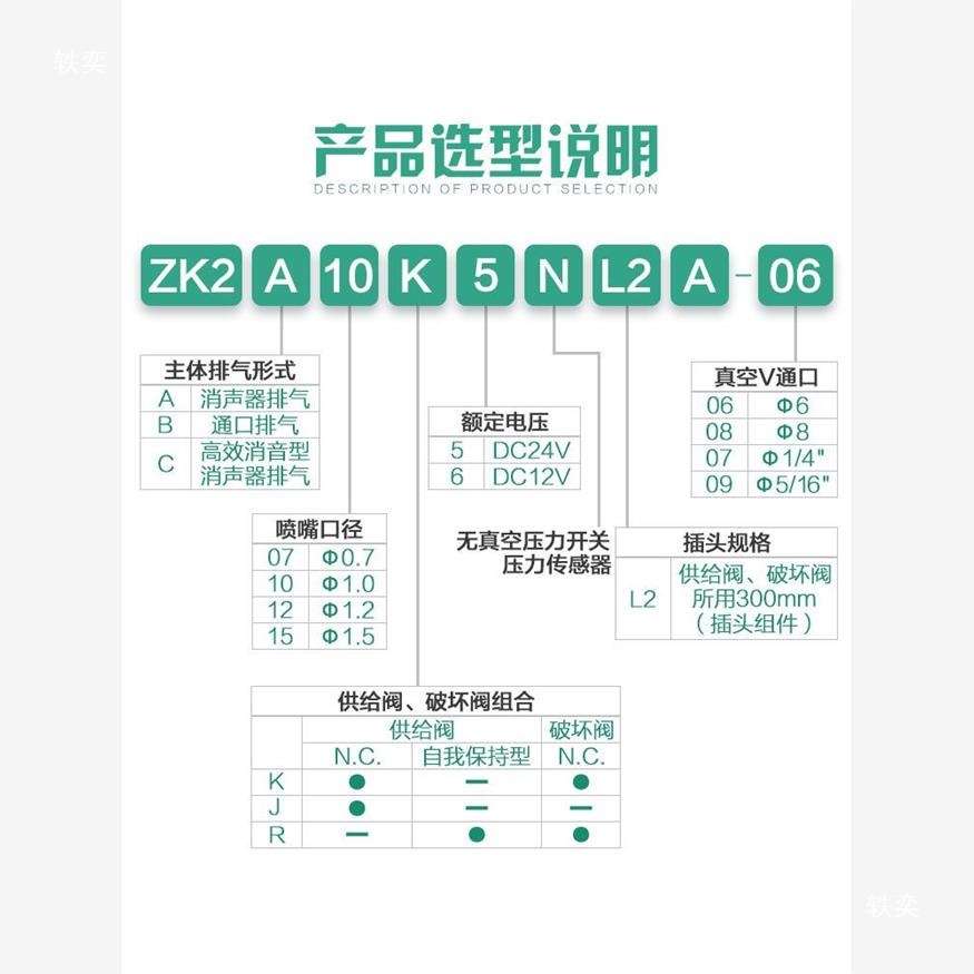SMC真空发生器ZK2A/ZK2B/ZK2G/ZK2C/ZK2F/ZK2H-07/10/12/15-06/08