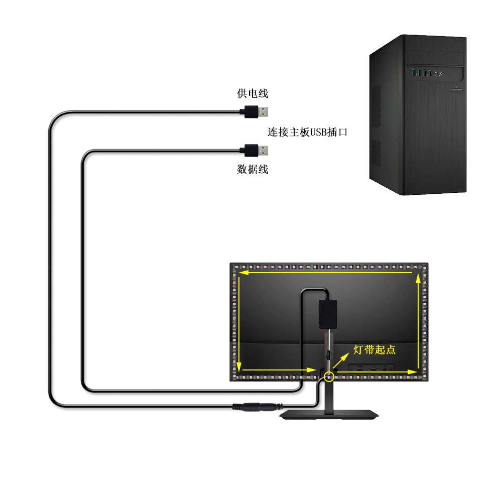 跨境电商WS2812B流光灯带溢彩显示屏同步灯光 电脑背景灯带套装5V
