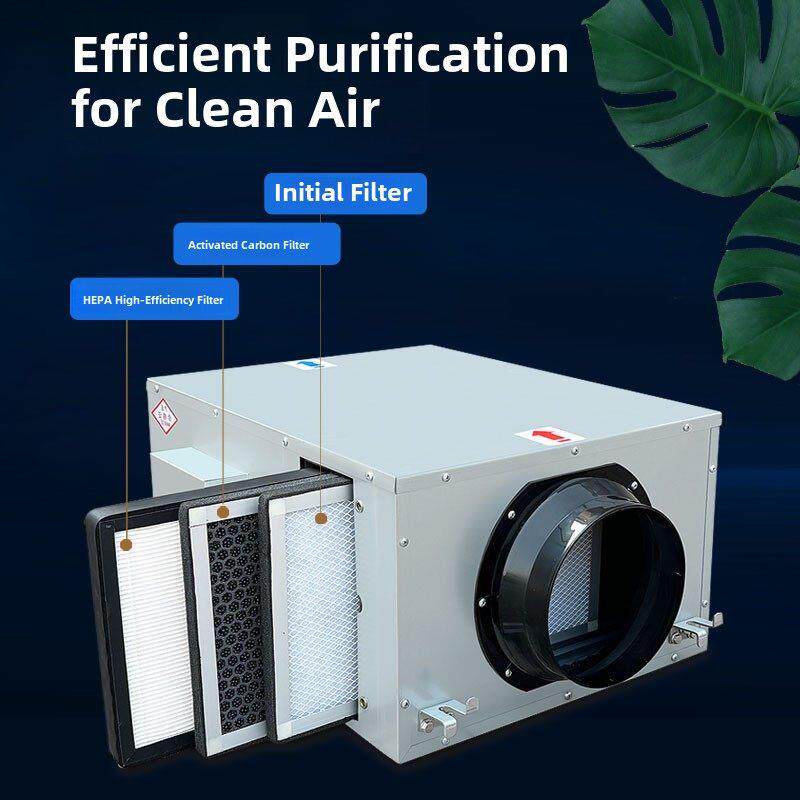 单向流新风风机风道送风排风机静音净化过滤新风系统商用新风风机