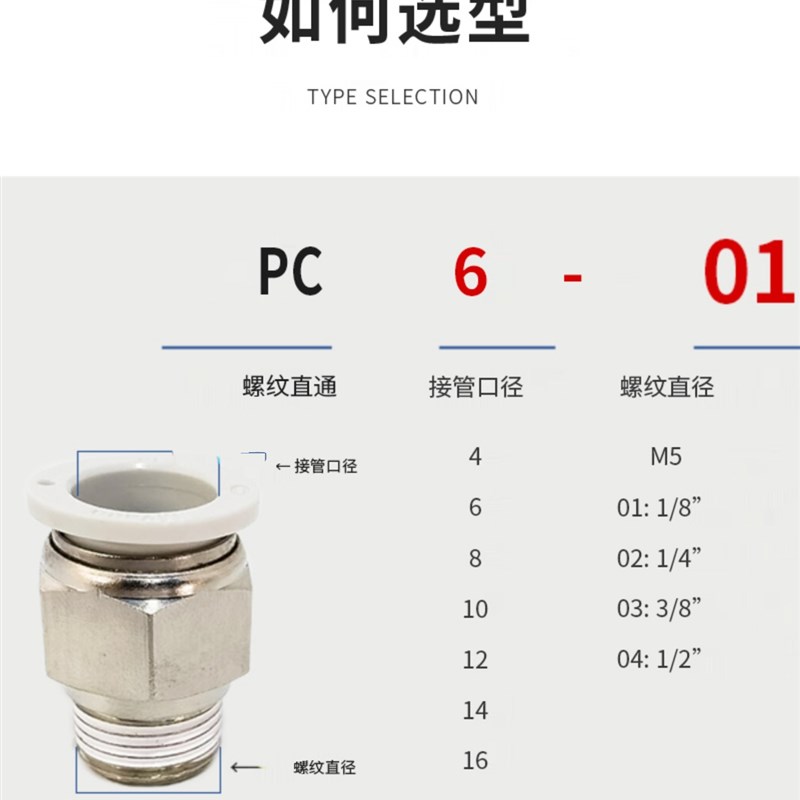 热销myaoo气动快插接头螺纹直通PC4-M3/8-M5/8-02/12-02/10-01/10