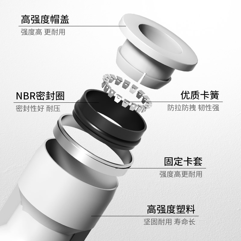 热销气动快插快速气管接头白色PU直通PG变径PE三通PEG大小头汽管6