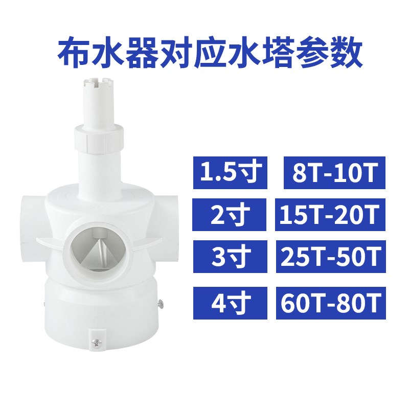 热销冷却塔布水器耐高温喷淋旋转头洒水管头凉水塔自动播水分水器