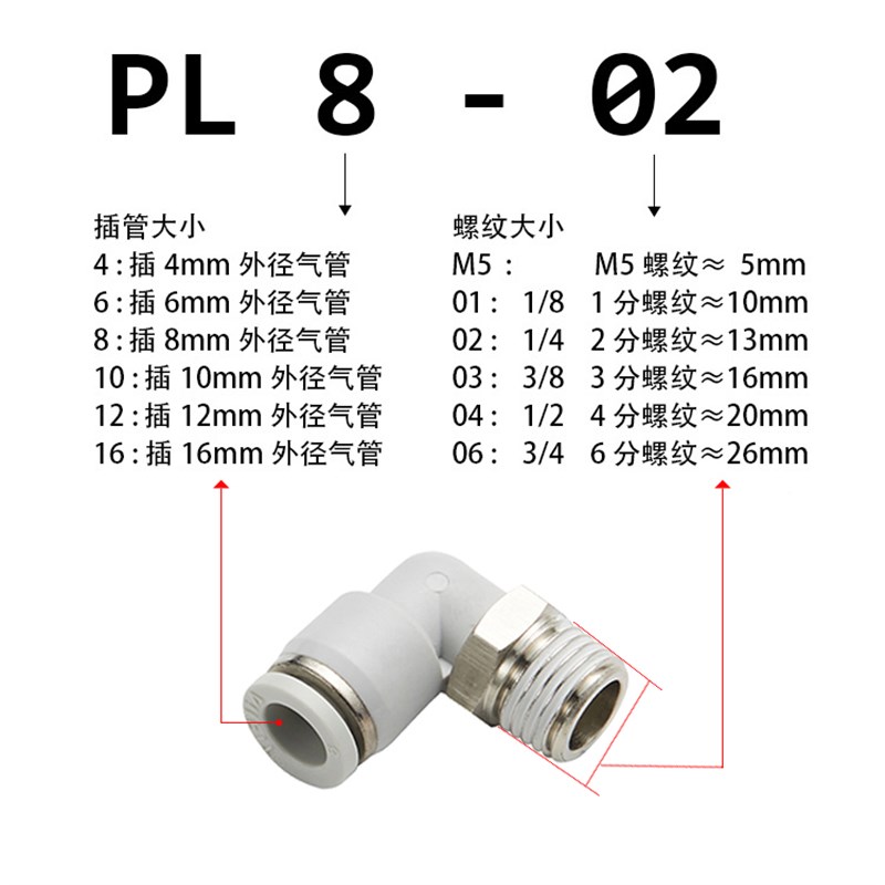 热销气动气管快插快速直角PL螺纹弯接头PL4-M5/601/8/10/12/M5/01
