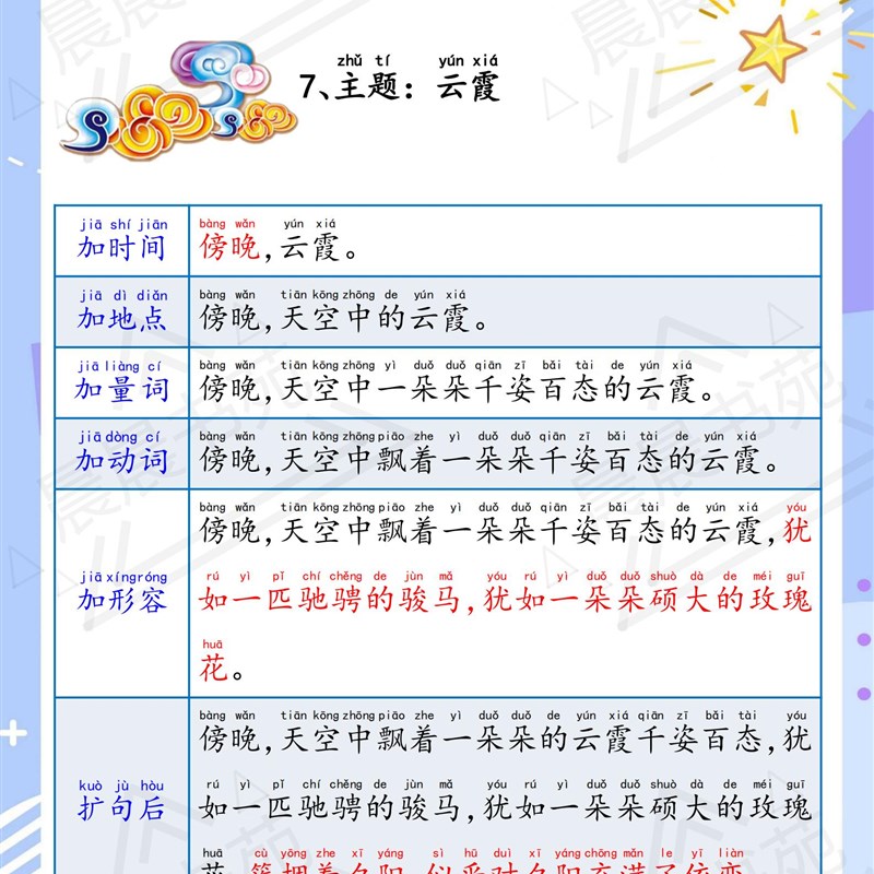 新品小学生看图写话每日语文早读五感修辞法作文扩句法积累本阅读