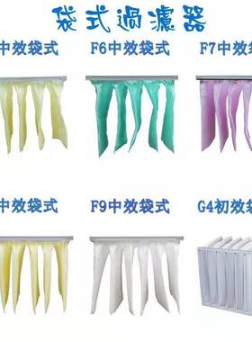 初效空气过滤器F7中效袋式过滤袋中央空调防尘网无纺布板式过滤网