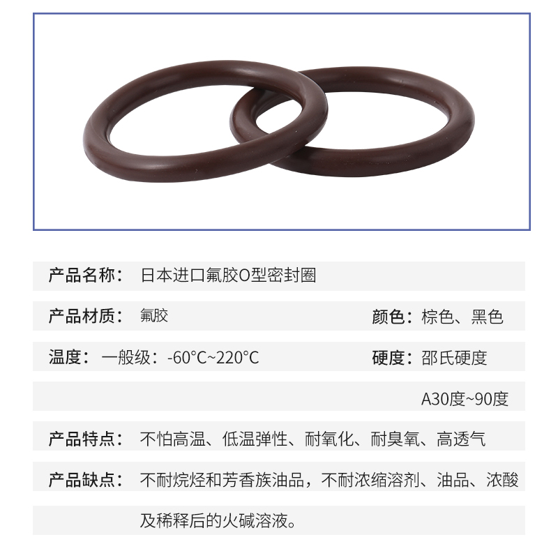 线径1.5mm内径1-11氟橡胶O型圈密封圈全氟醚汽车空调胶圈C型扣环