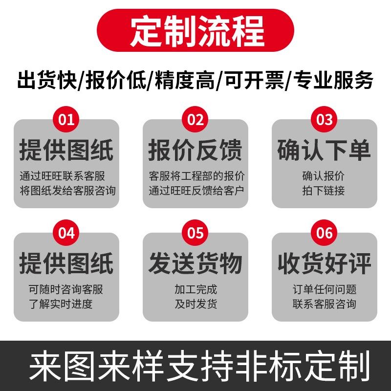 T2紫铜排扁条机房接地铜排接线连接片汇流排铜母线排打孔折弯加工,珠宝/钻石/翡翠,翡翠裸石/蛋面,淘宝优惠券,粉丝福利购,淘宝优惠卷
